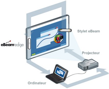 ebeam-edge-shema-1